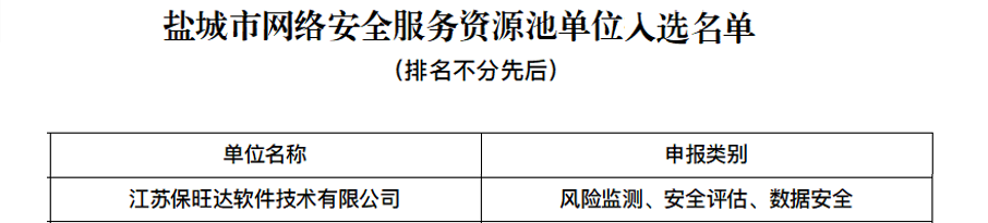 亚星唯一官方网入选盐都会网络宁静效劳资源池单位，技术实力再获肯定